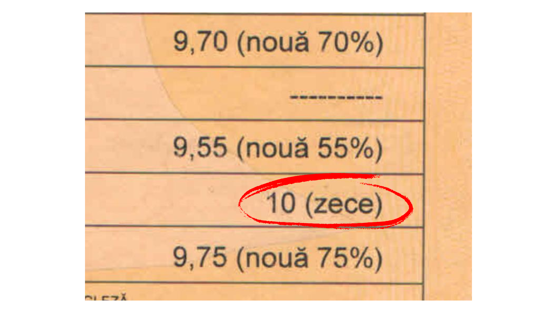 Pachet BAC Istorie + Logică