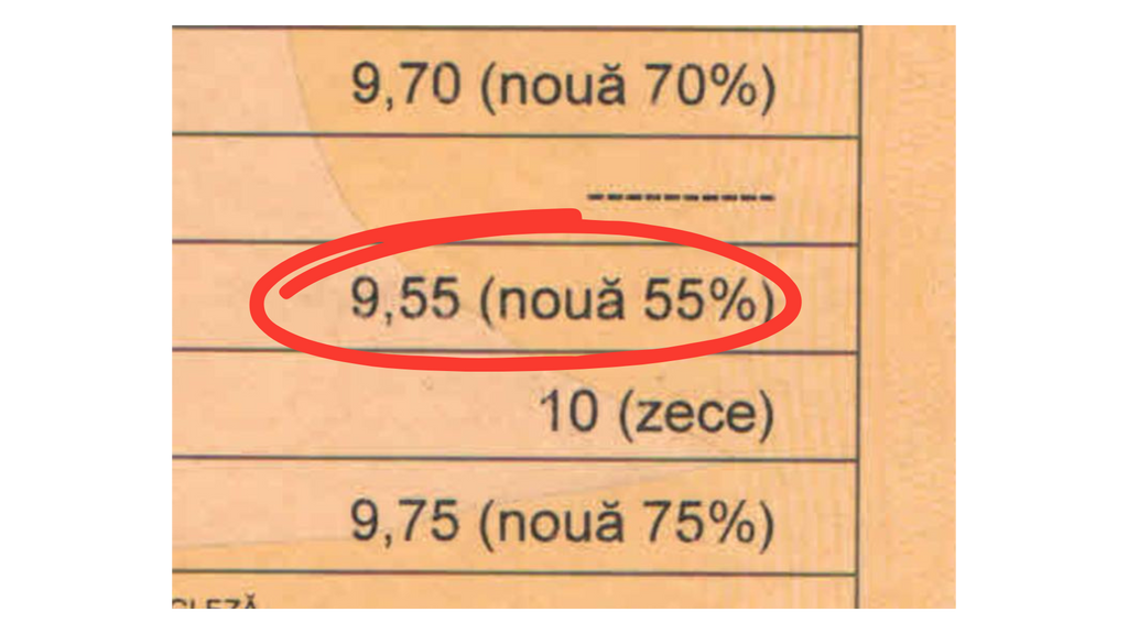 Pachet BAC Istorie + Logică