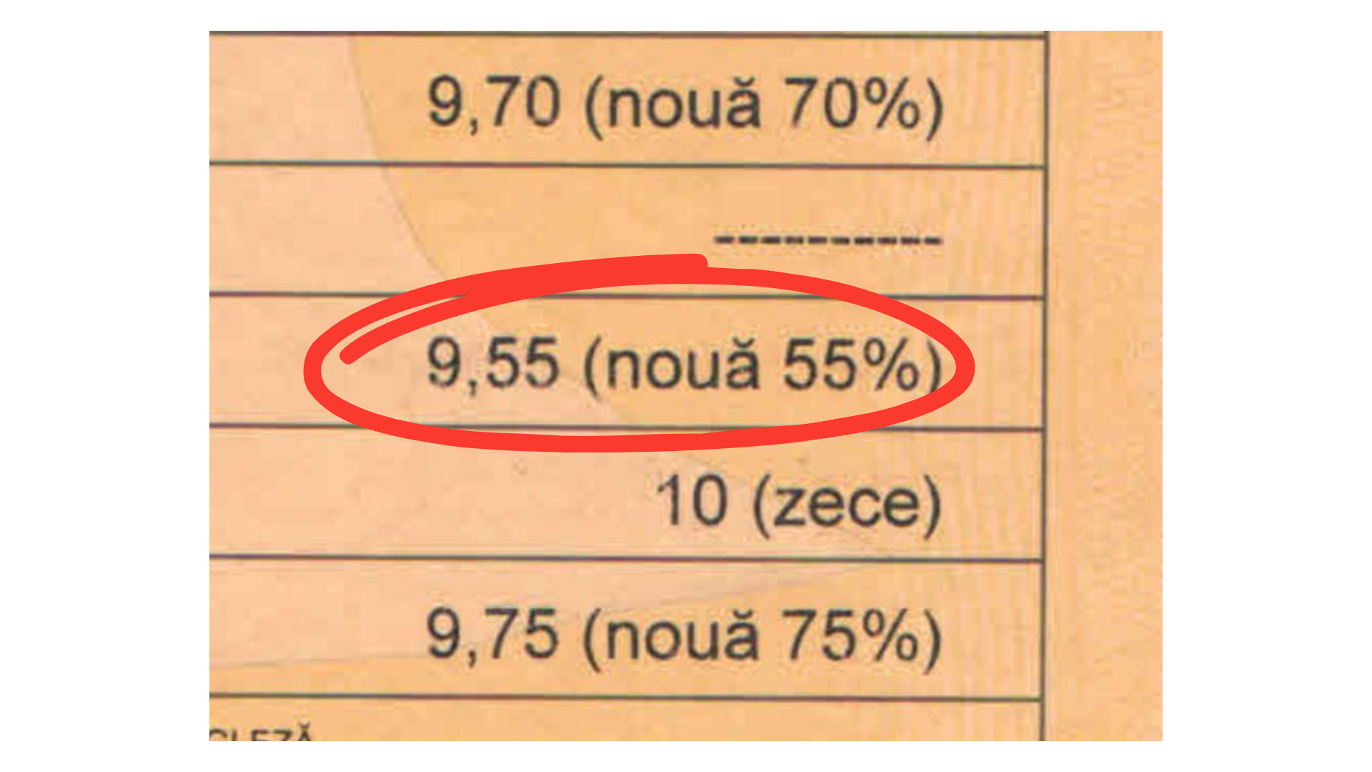 Pachet BAC Istorie + Logică